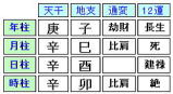 肢wZŊwԁ[^Ӓ\tg